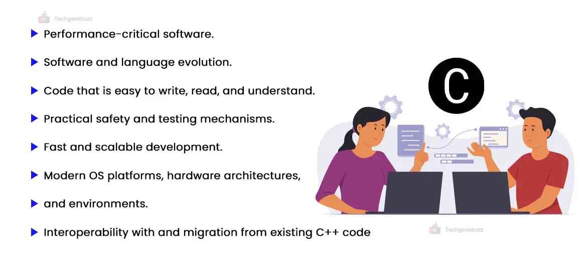Goals of Carbon Programming Language