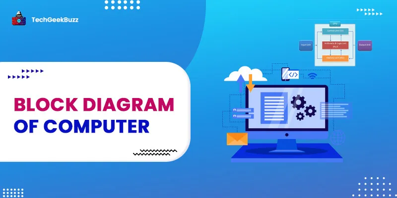 Block Diagram of Computer: Explore How Computer Works