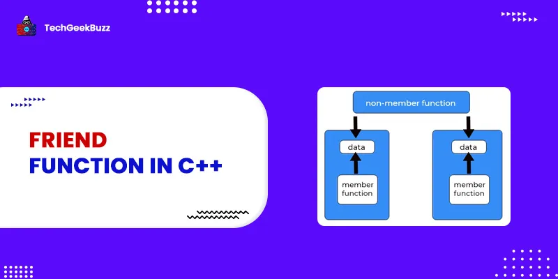 Friend Function in C++