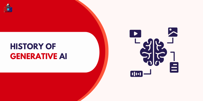 A Brief History of Generative AI