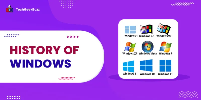 The History of Windows: From Windows 1 to Windows 10