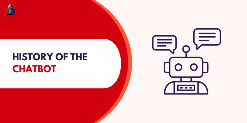 The History Of Chatbots – From ELIZA to ChatGPT