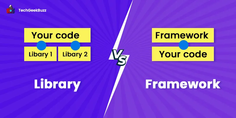 Library vs Framework - What is the Difference?