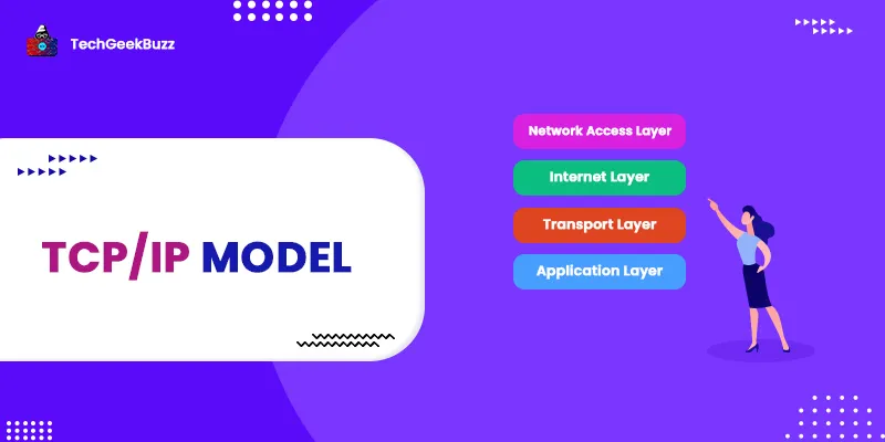 What is TCP/IP Model? [Definition, Working, & Layers]