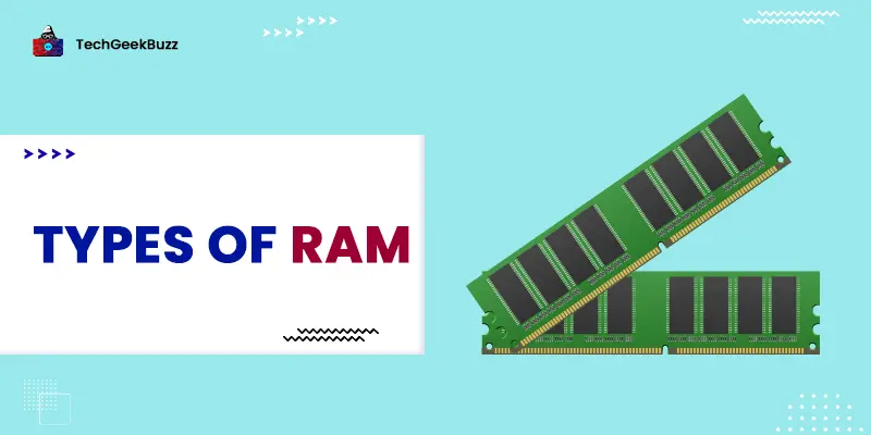 Types of RAM: Static RAM (DRAM) & Dynamic RAM (DRAM)
