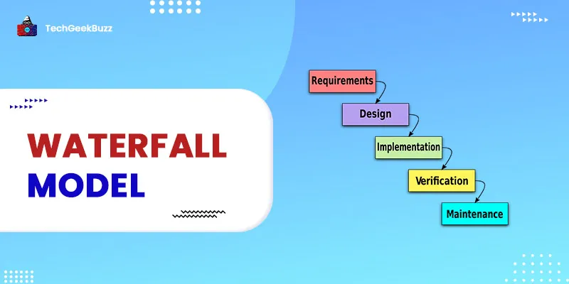 What is Waterfall Model? [Phases, Pros, & Cons]