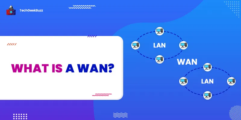 What is a WAN? [Definition, Types, and Technologies]