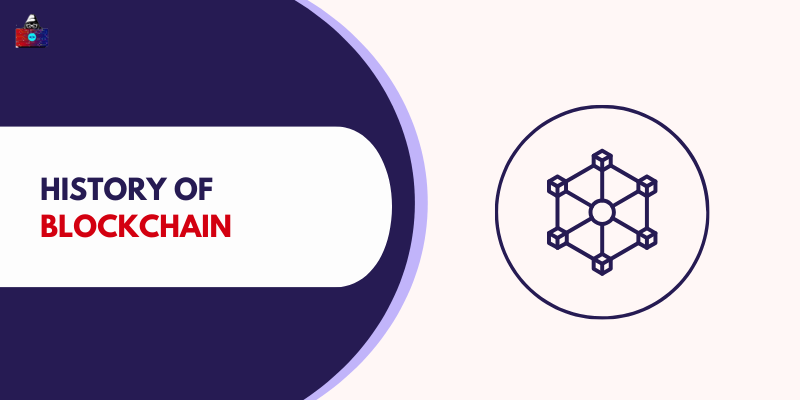 A Brief History of Blockchain
