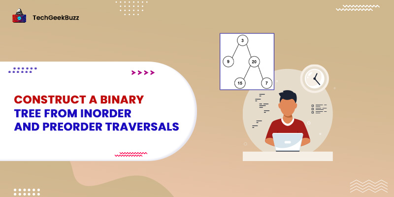 Construct a Binary Tree from Inorder and Preorder traversals