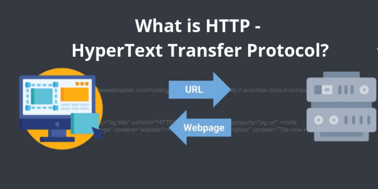 What is HTTP - HyperText Transfer Protocol?