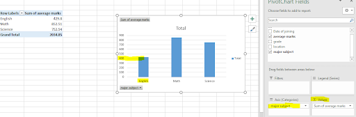 pivot table option