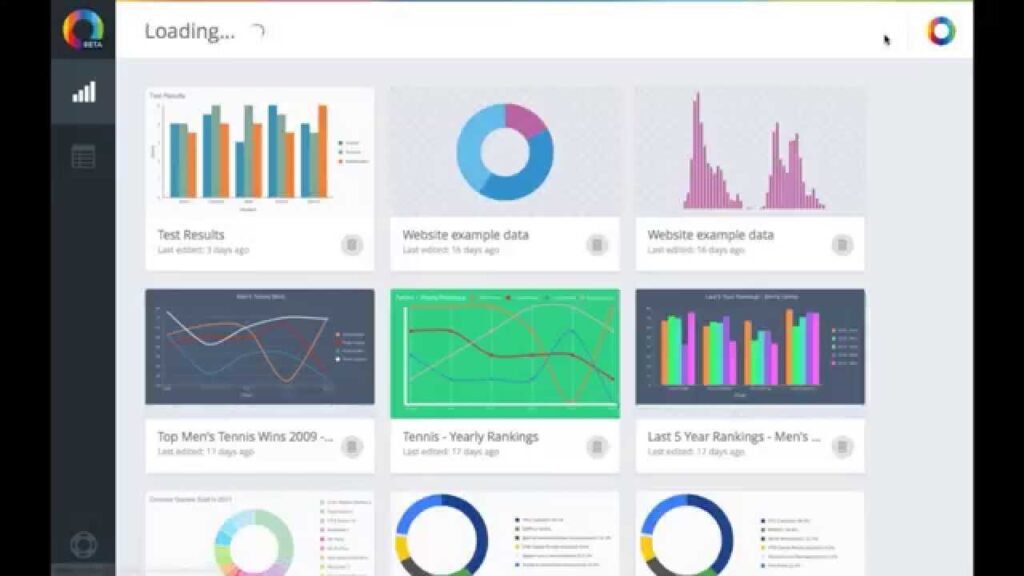 Chartblocks