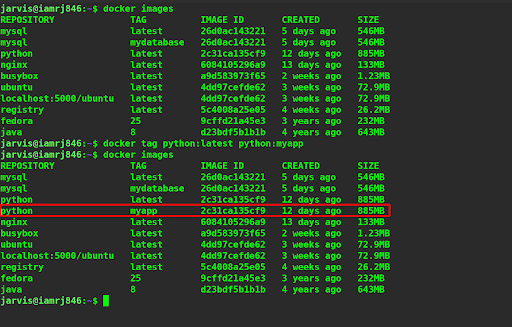 $ docker tag python:latest python:myapp