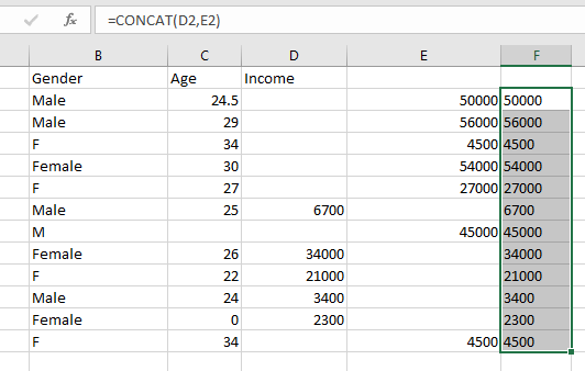 CONCAT function