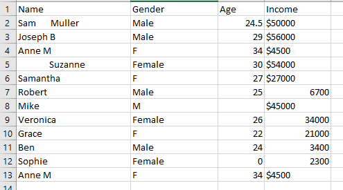 Excel Cells