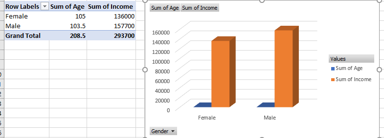 Graph 13