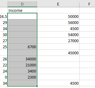 Graph Example