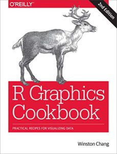 R Graphics Cookbook- Practical Recipes for Visualizing Data