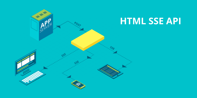 HTML SSE API