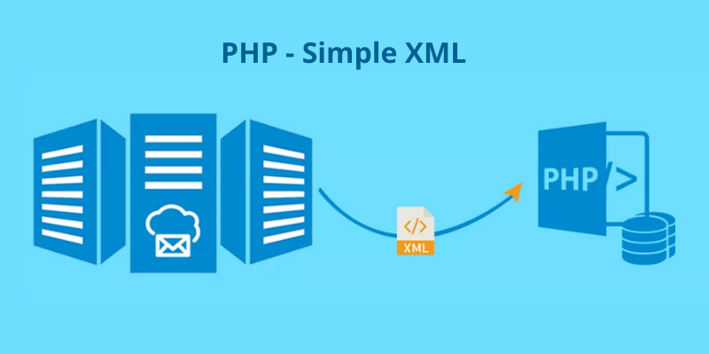 PHP- Simple XML
