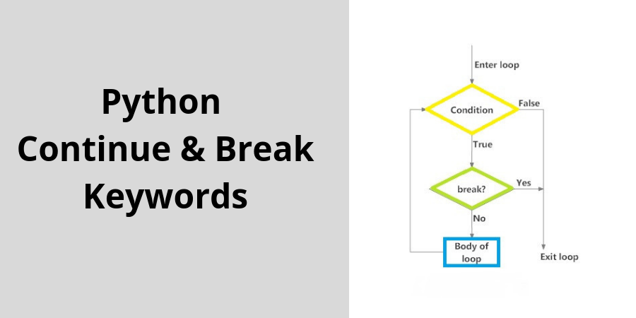 Python Continue & Break Keywords