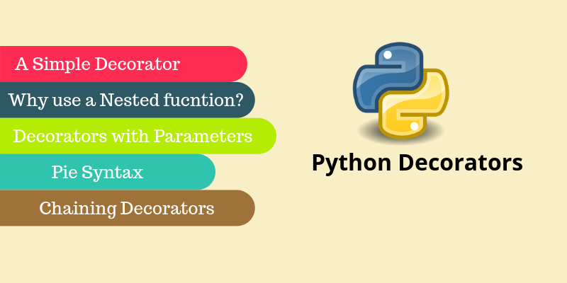 Python Decorators