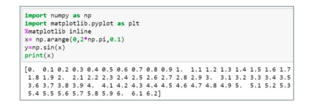 draw a line graph by using a NumPy and Matplotlib library in Python