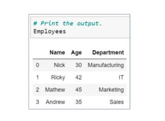 Department and Age columns from an Employee data frame