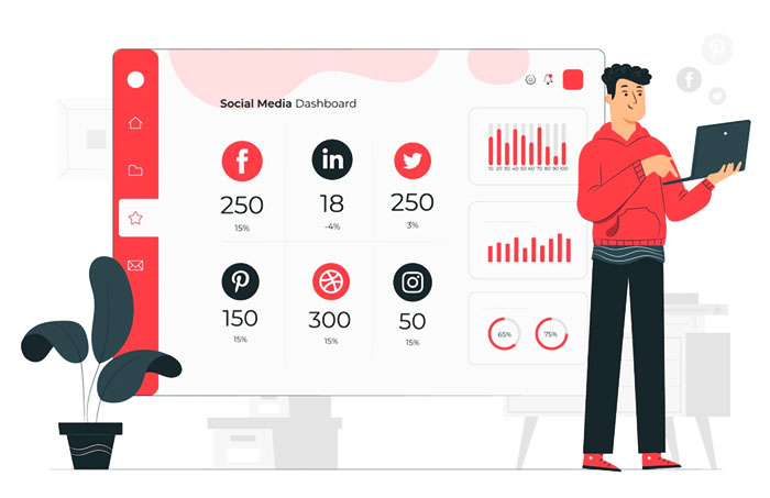 Social Media Dashboard