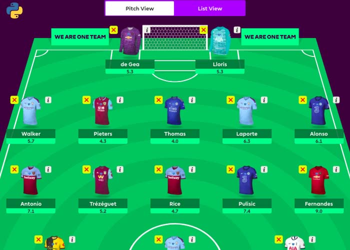 Python Fantasy team Prediction