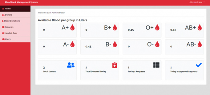 Blood Donation Database Management System