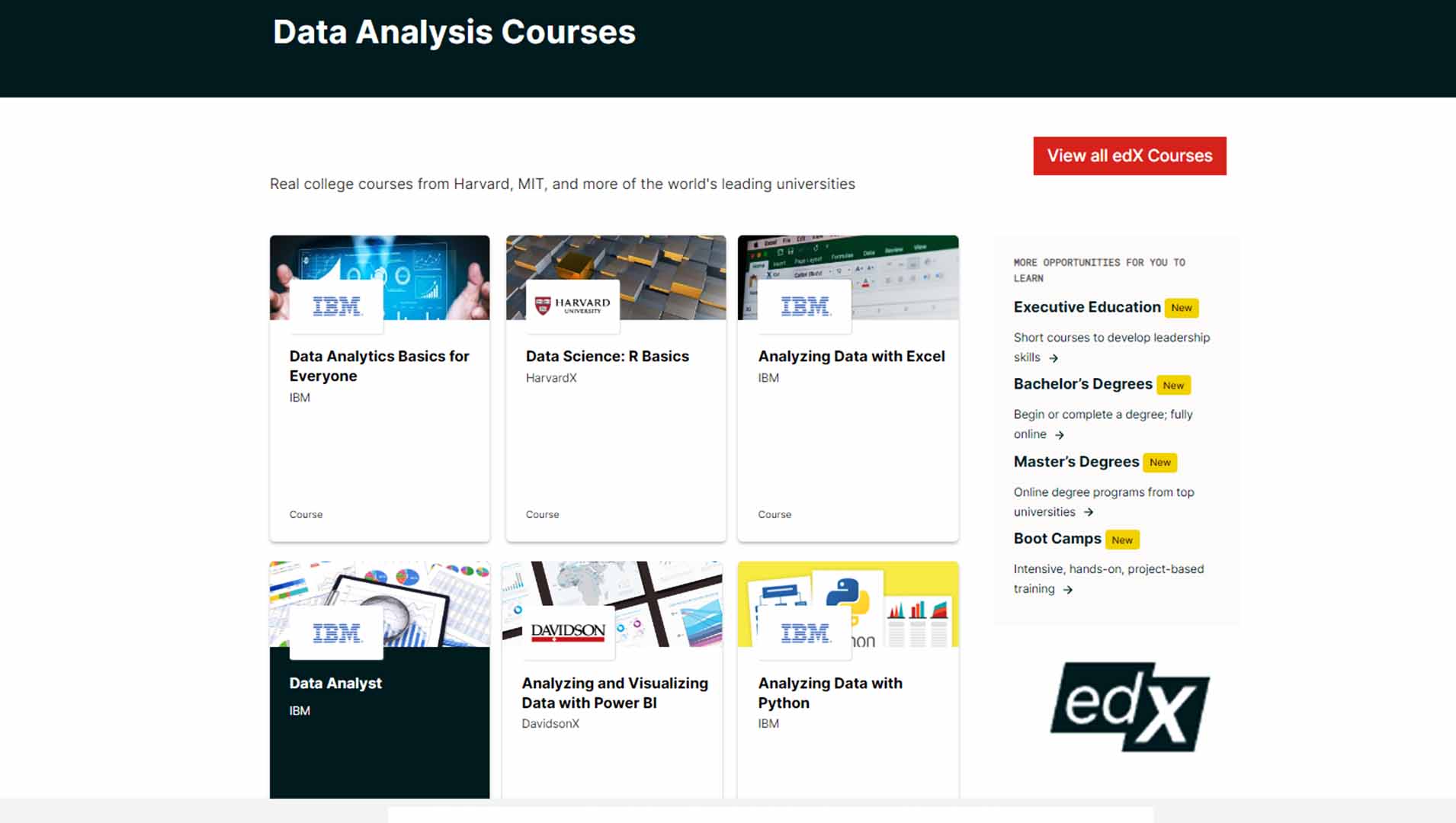 Data Analysis Courses (edX)