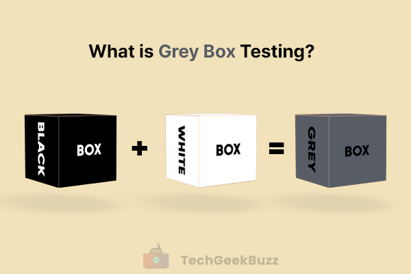 What is Grey Box Testing