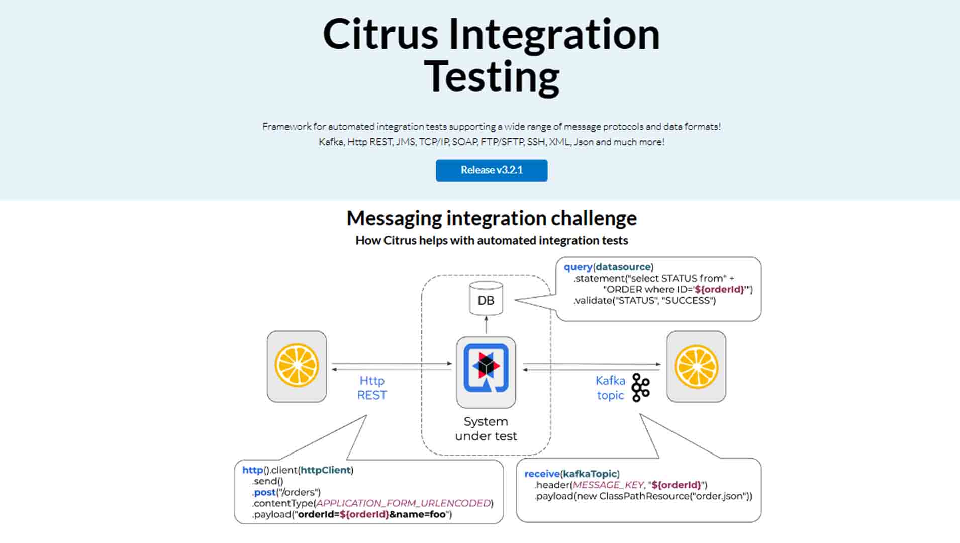 Citrus Framework