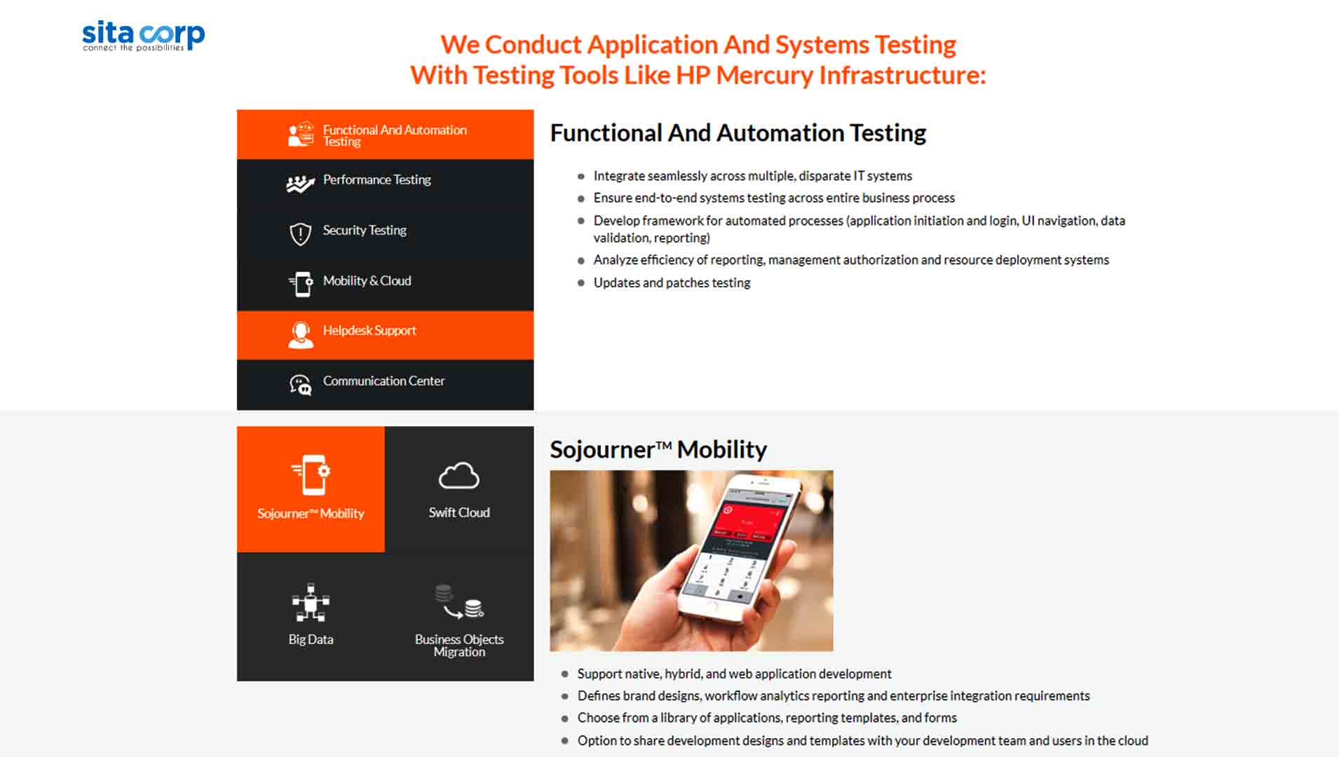 SITA: Smart Integration Test Accelerator