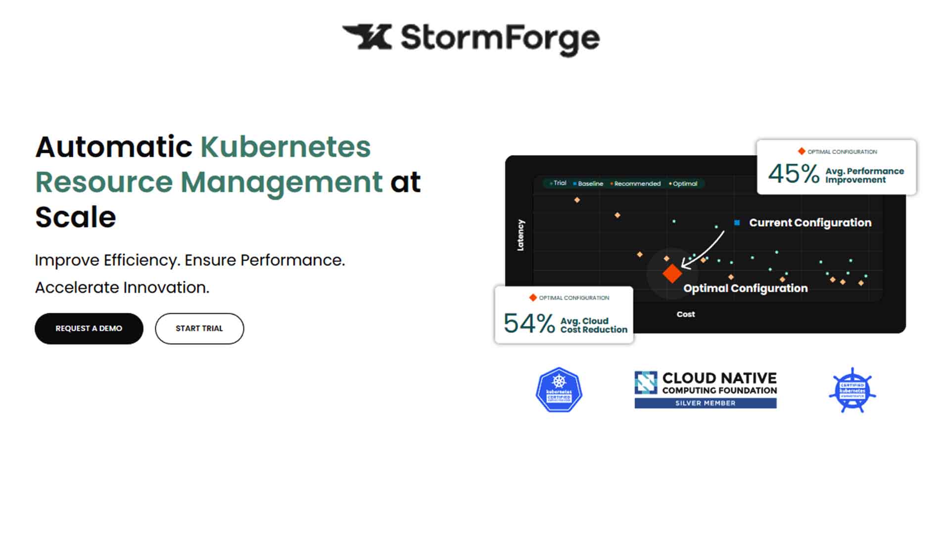 StormForge