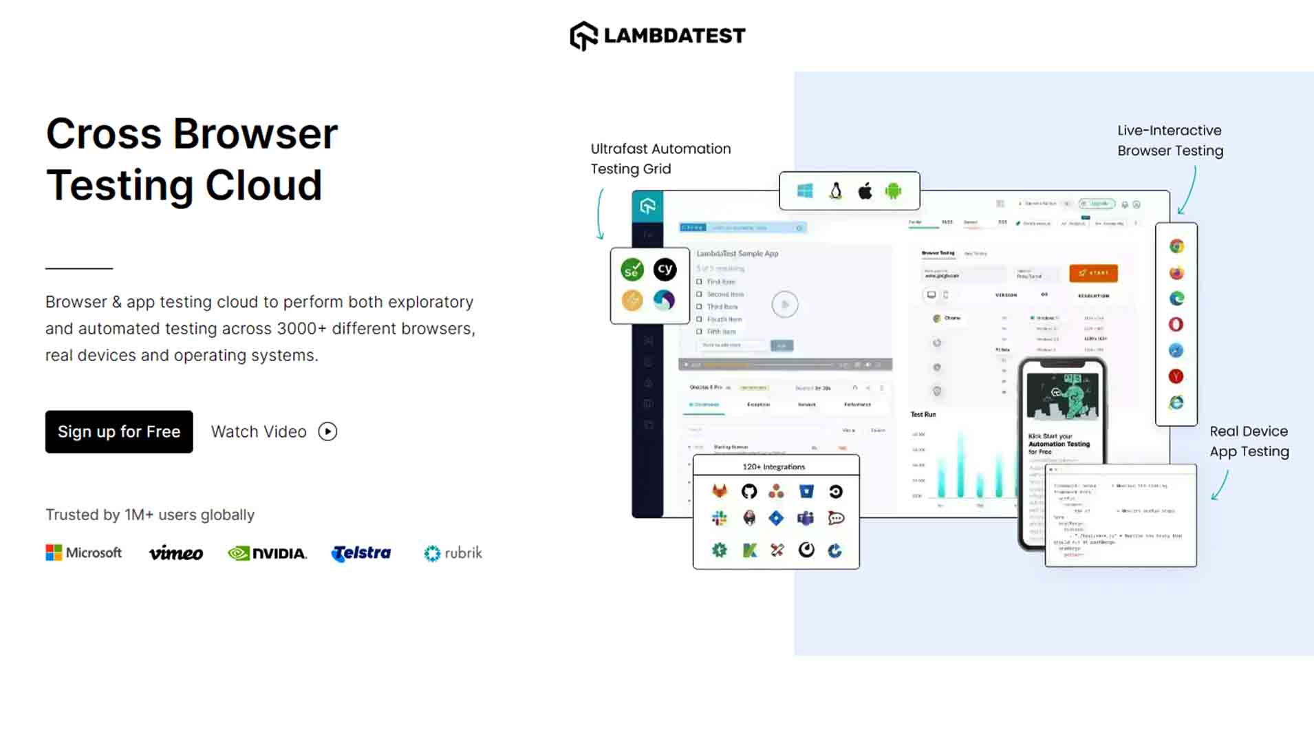 LambdaTest