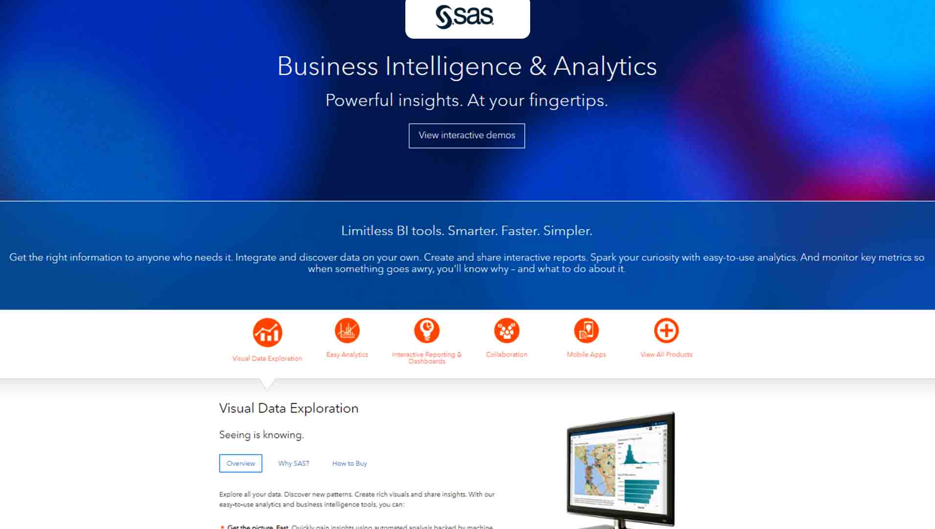 SAS Analytics