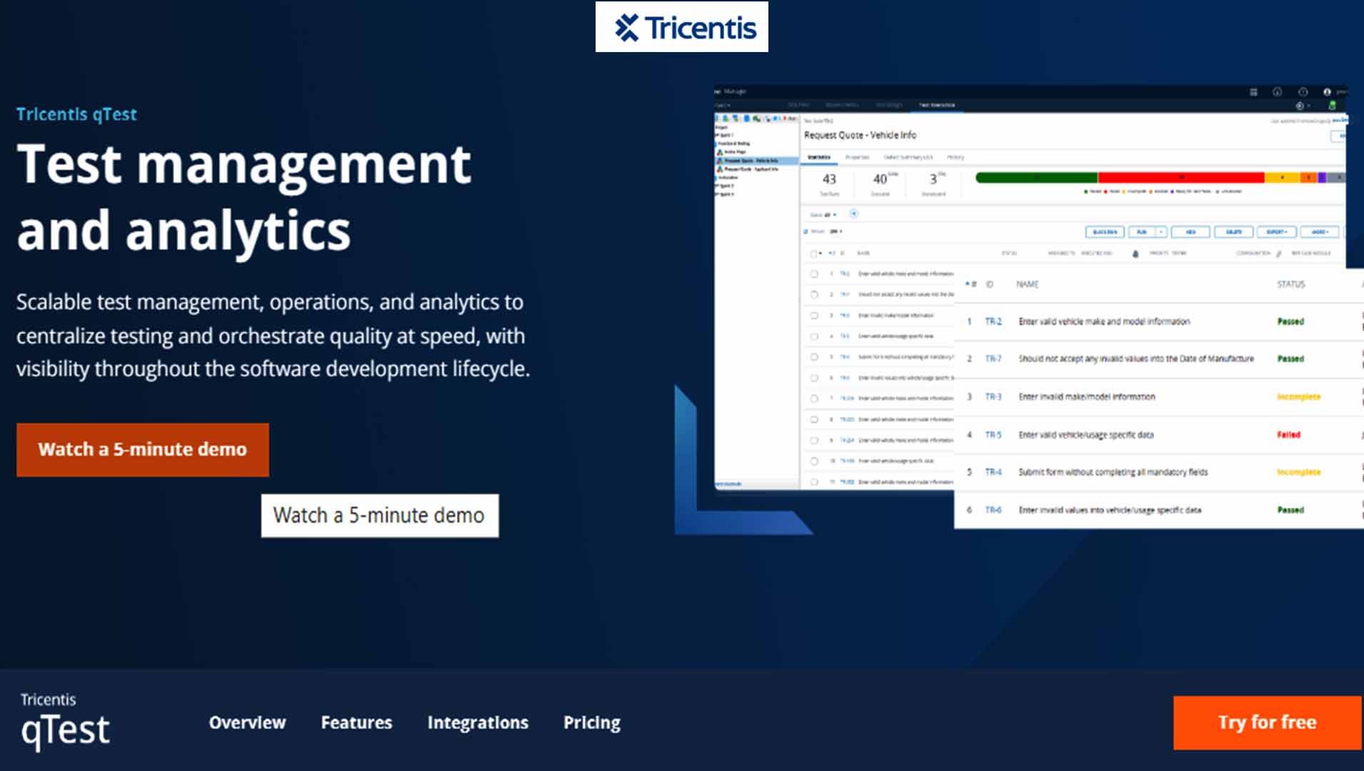 Tricentis qTest