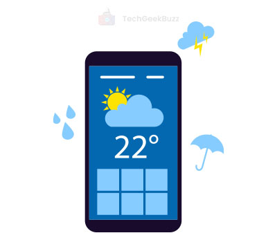 A Weather Forecast Application