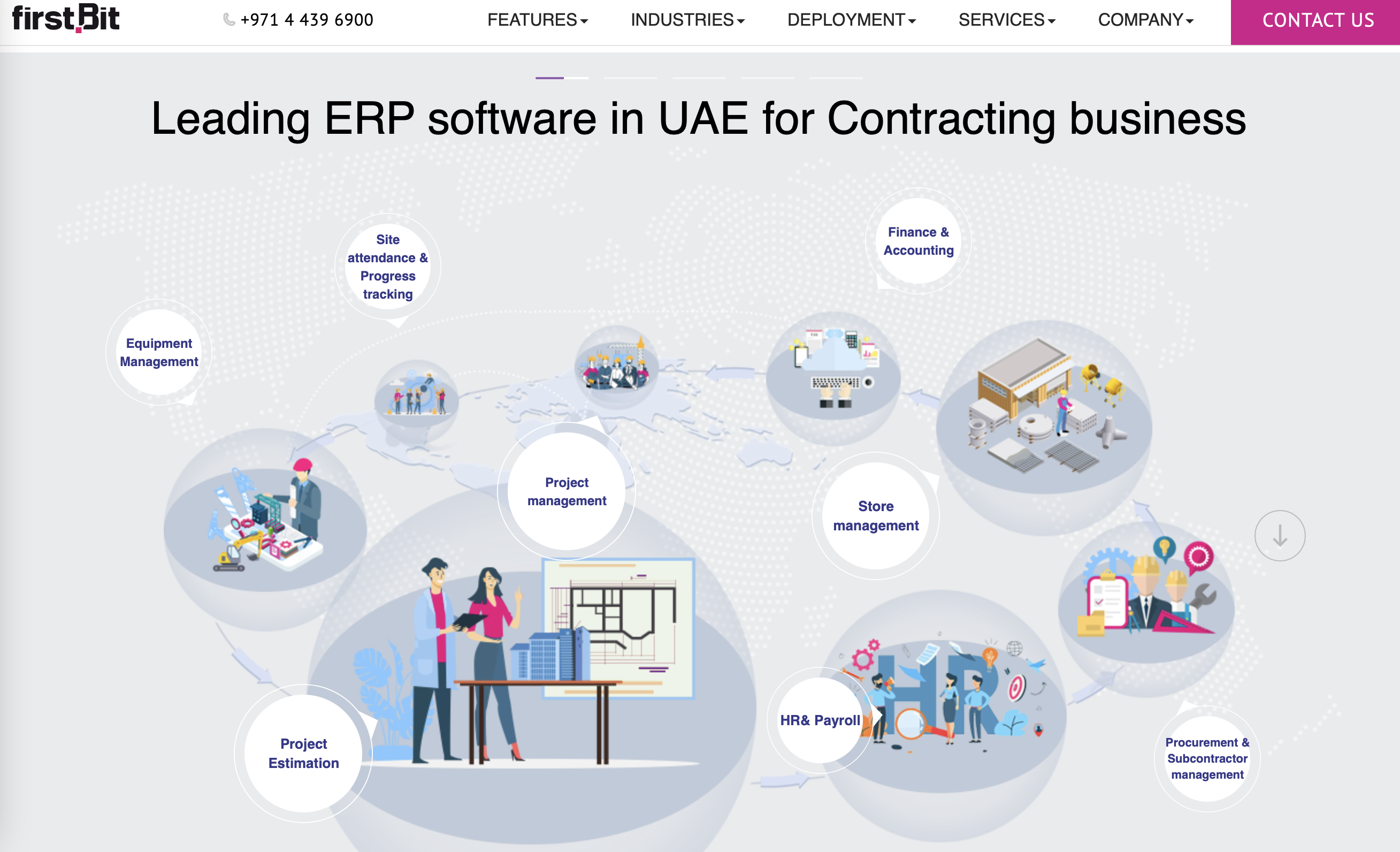 FirstBit ERP