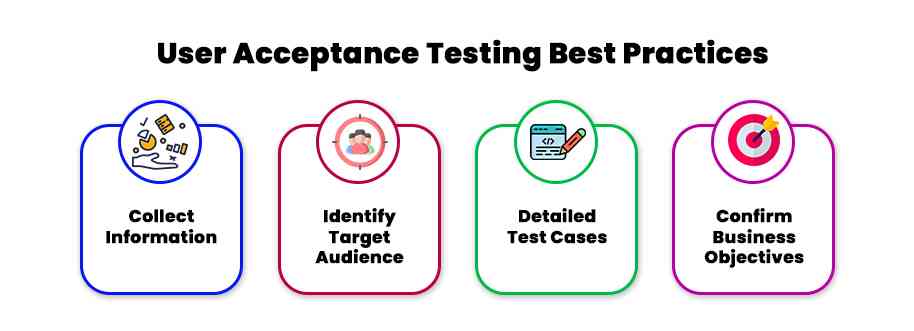 UAT Best Practices 