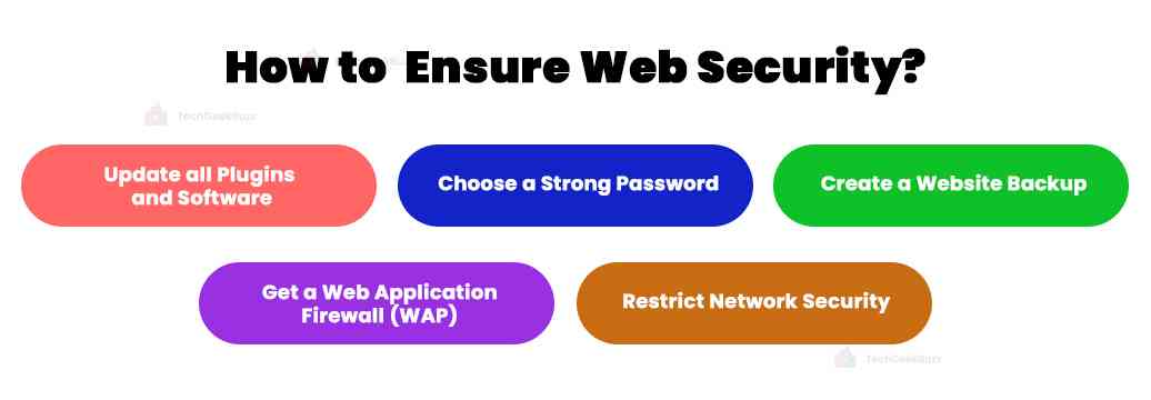 Ways to Ensure Web Security