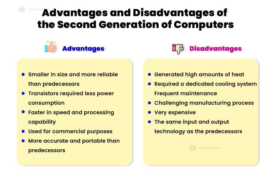 Advantages and Disadvantages of the Second Generation of Computer