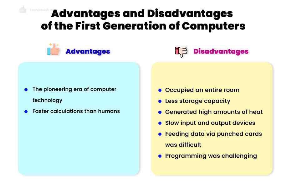 Advantages and Disadvantages of the First Generation of Computers