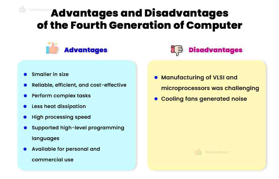 Advantages and Disadvantages of the Fourth Generation of Computer