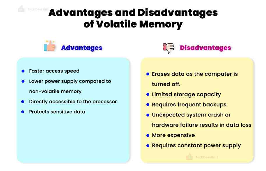 Advantages and Disadvantages of Volatile Memory