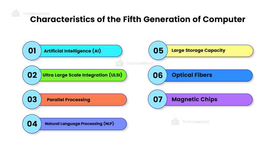 Characteristics of the Fifth Generation of Computer