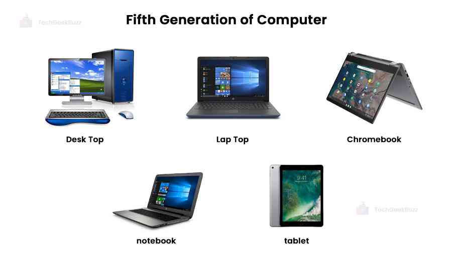 Fifth Generation of Computer