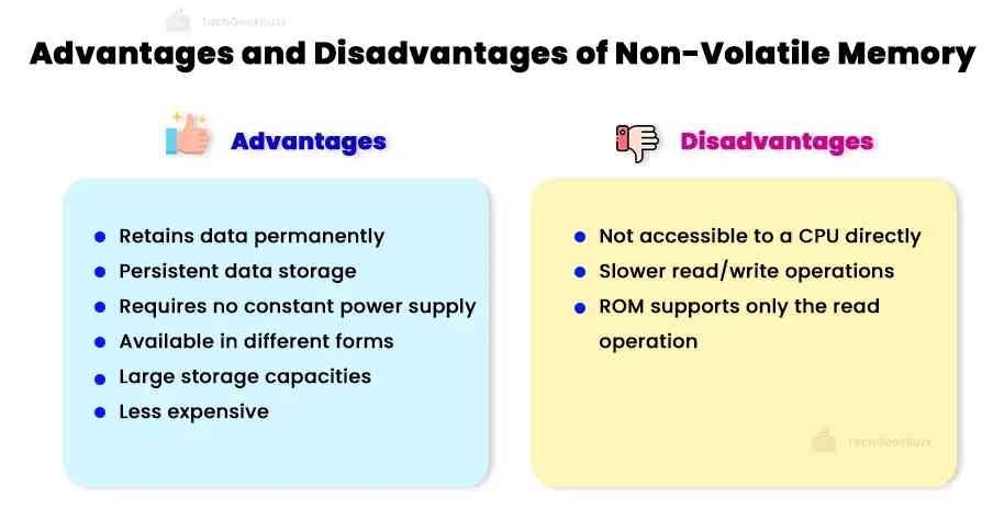 Advantages and Disadvantages of non-volatile memory